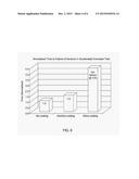 Methods Of Making A Specialty Junction Thermocouple For Use In High     Temperature And Corrosive Environments diagram and image