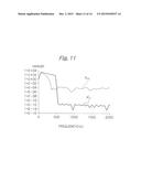 DRIVER FOR OPTICAL DEFLECTOR USING COMBINED SAW-TOOTH DRIVE VOLTAGE AND     METHOD FOR CONTROLLING THE SAME diagram and image