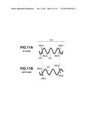 PIEZOELECTRIC MATERIAL, PIEZOELECTRIC ELEMENT, METHOD FOR MANUFACTURING     PIEZOELECTRIC ELEMENT, AND ELECTRONIC DEVICE diagram and image