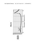 PIEZOELECTRIC MATERIAL, PIEZOELECTRIC ELEMENT, AND ELECTRONIC DEVICE diagram and image