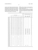 PIEZOELECTRIC MATERIAL, PIEZOELECTRIC ELEMENT, AND ELECTRONIC DEVICE diagram and image