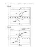 ELECTRO-MECHANICAL TRANSDUCTION ELEMENT, MANUFACTURING METHOD OF     MANUFACTURING ELECTRO-MECHANICAL TRANSDUCTION ELEMENT, DROPLET DISCHARGE     HEAD, AND DROPLET DISCHARGE DEVICE diagram and image