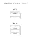 PLASMA PROCESSING METHOD diagram and image