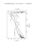 RESISTIVE RANDOM-ACCESS MEMORY (RRAM) WITH A LOW-K POROUS LAYER diagram and image