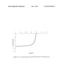 COMPOSITIONS AND APPLICATIONS OF THREE COMPONENT BENZO[1,2-B:4,5-B]     DITHIOPHENE-THIENOTHIOPHENE RANDOMLY SUBSTITUTED POLYMERS FOR ORGANIC     SOLAR CELLS diagram and image