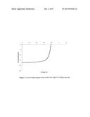 COMPOSITIONS AND APPLICATIONS OF A MULTI-COMPONENT BENZO[1,2-B:4,5-B]     DITHIOPHENE-THIENOTHIOPHENE RANDOMLY SUBSTITUTED POLYMERS FOR ORGANIC     SOLAR CELLS diagram and image