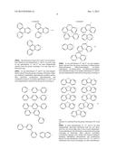 Organic Electroluminescent Materials and Devices diagram and image