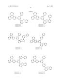 Organic Electroluminescent Materials and Devices diagram and image