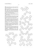 Organic Electroluminescent Materials and Devices diagram and image