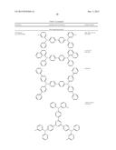 Organic Electroluminescent Materials and Devices diagram and image