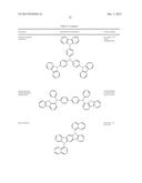 Organic Electroluminescent Materials and Devices diagram and image