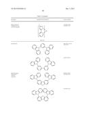 Organic Electroluminescent Materials and Devices diagram and image