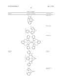 Organic Electroluminescent Materials and Devices diagram and image