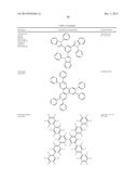 Organic Electroluminescent Materials and Devices diagram and image