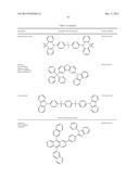 Organic Electroluminescent Materials and Devices diagram and image