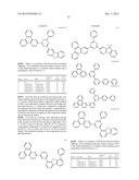 Organic Electroluminescent Materials and Devices diagram and image