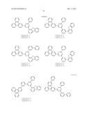 Organic Electroluminescent Materials and Devices diagram and image