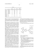 LUMINESCENT MATERIAL FOR ORGANIC OPTOELECTRIC DEVICE AND ORGANIC     OPTOELECTRIC DEVICE AND DISPLAY DEVICE diagram and image