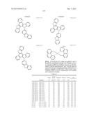 COMPOUND FOR ORGANIC ELECTRIC ELEMENT, ORGANIC ELECTRIC ELEMENT COMPRISING     THE SAME AND ELECTRONIC DEVICE THEREOF diagram and image