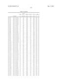 COMPOUND FOR ORGANIC ELECTRIC ELEMENT, ORGANIC ELECTRIC ELEMENT COMPRISING     THE SAME AND ELECTRONIC DEVICE THEREOF diagram and image