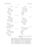 COMPOUND FOR ORGANIC ELECTRIC ELEMENT, ORGANIC ELECTRIC ELEMENT COMPRISING     THE SAME AND ELECTRONIC DEVICE THEREOF diagram and image