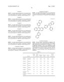 CONDENSED CYCLIC COMPOUNDS AND ORGANIC LIGHT-EMITTING DEVICES INCLUDING     THE SAME diagram and image