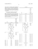 METAL COMPLEXES diagram and image