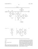 METAL COMPLEXES diagram and image