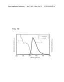 Organometallic Iridium Complex, Light-Emitting Element, Light-Emitting     Device, Electronic Device, and Lighting Device diagram and image