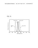 Organometallic Iridium Complex, Light-Emitting Element, Light-Emitting     Device, Electronic Device, and Lighting Device diagram and image