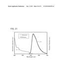 Organometallic Iridium Complex, Light-Emitting Element, Light-Emitting     Device, Electronic Device, and Lighting Device diagram and image