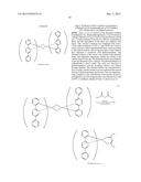 Organometallic Iridium Complex, Light-Emitting Element, Light-Emitting     Device, Electronic Device, and Lighting Device diagram and image