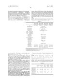 Organometallic Iridium Complex, Light-Emitting Element, Light-Emitting     Device, Electronic Device, and Lighting Device diagram and image