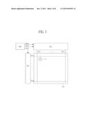 ORGANIC LIGHT EMITTING DISPLAY PANEL AND METHOD OF MANUFACTURING THE SAME diagram and image