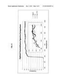 GAS PERMEATION MULTILAYER BARRIER WITH TUNABLE INDEX DECOUPLING LAYERS diagram and image