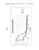 GAS PERMEATION MULTILAYER BARRIER WITH TUNABLE INDEX DECOUPLING LAYERS diagram and image