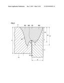 SECONDARY BATTERY AND METHOD FOR MANUFACTURING THE SAME diagram and image