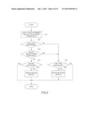 FUEL CELL SYSTEM AND CONTROL METHOD FOR THE SAME diagram and image