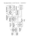 FUEL CELL SYSTEM diagram and image