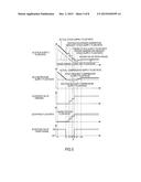 FUEL CELL SYSTEM diagram and image