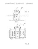 REVERSIBLE ALKALINE MEMBRANE HYDROGEN FUEL CELL-WATER ELECTROLYZER diagram and image