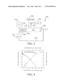 REVERSIBLE ALKALINE MEMBRANE HYDROGEN FUEL CELL-WATER ELECTROLYZER diagram and image