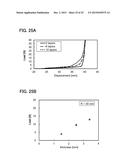 SECONDARY BATTERY AND ELECTRONIC DEVICE diagram and image