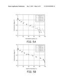 Method and System for Predicting Useful Life of a Rechargeable Battery diagram and image