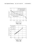 Method and System for Predicting Useful Life of a Rechargeable Battery diagram and image