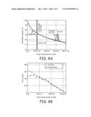 Method and System for Predicting Useful Life of a Rechargeable Battery diagram and image