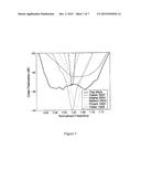 SMOOTH-WALLED FEEDHORN diagram and image