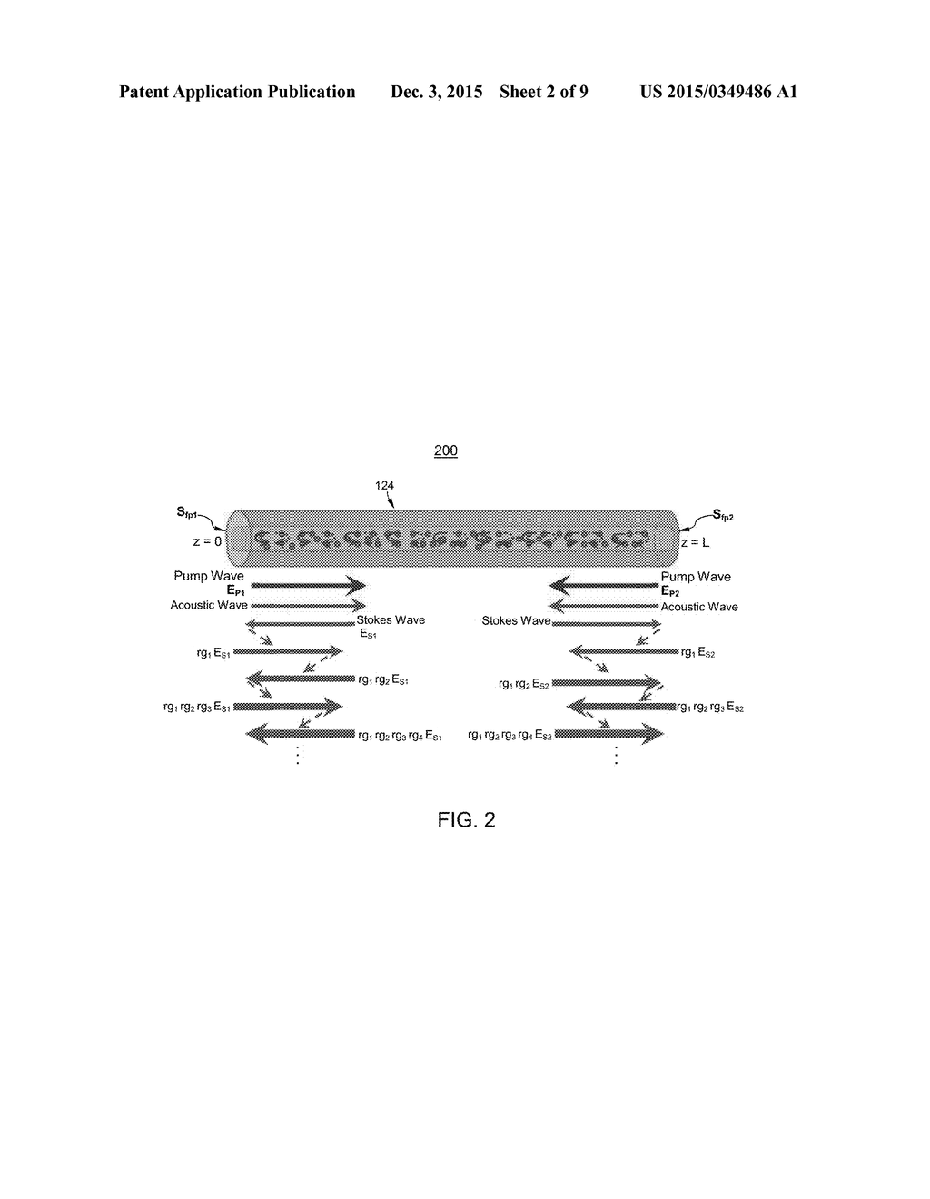 NARROW LINE-WIDTH LASER CHARACTERIZATION BASED ON BI-DIRECTIONAL PUMPED     BRILLOUIN RANDOM FIBER LASER - diagram, schematic, and image 03