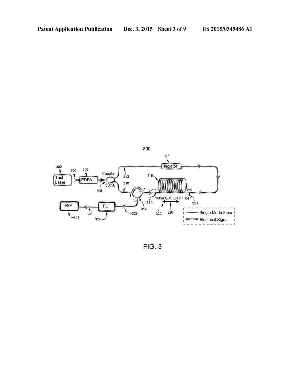 NARROW LINE-WIDTH LASER CHARACTERIZATION BASED ON BI-DIRECTIONAL PUMPED     BRILLOUIN RANDOM FIBER LASER - diagram, schematic, and image 04