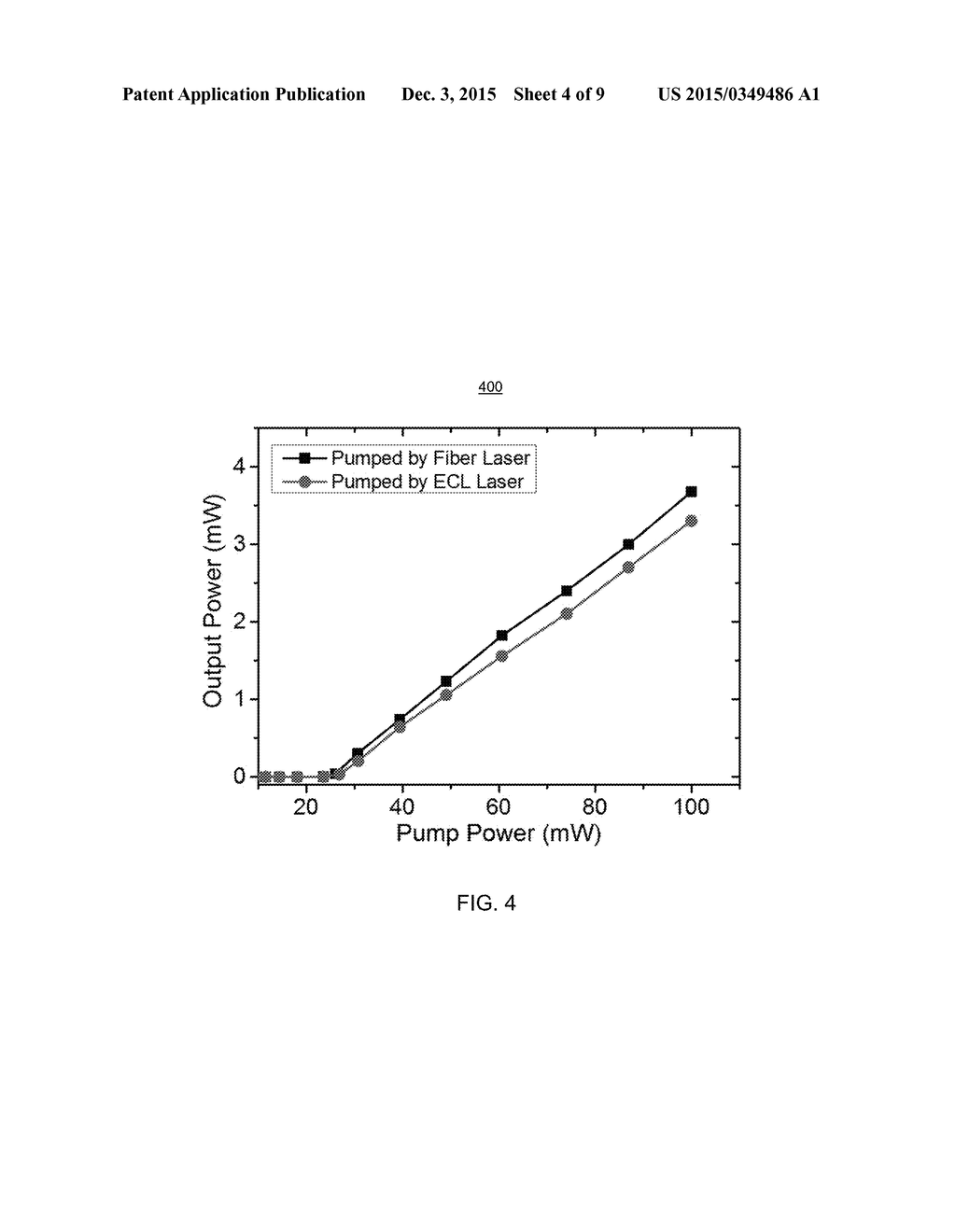 NARROW LINE-WIDTH LASER CHARACTERIZATION BASED ON BI-DIRECTIONAL PUMPED     BRILLOUIN RANDOM FIBER LASER - diagram, schematic, and image 05